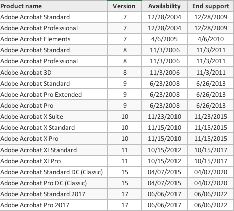 Schermafbeelding 2018-03-15 om 22.26.58.png